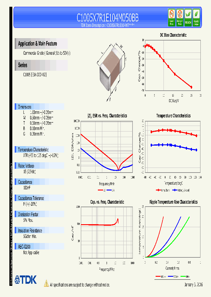 C1005X7R1E104M050BB_8833570.PDF Datasheet