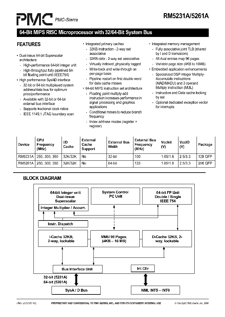 RM5261A_8833214.PDF Datasheet