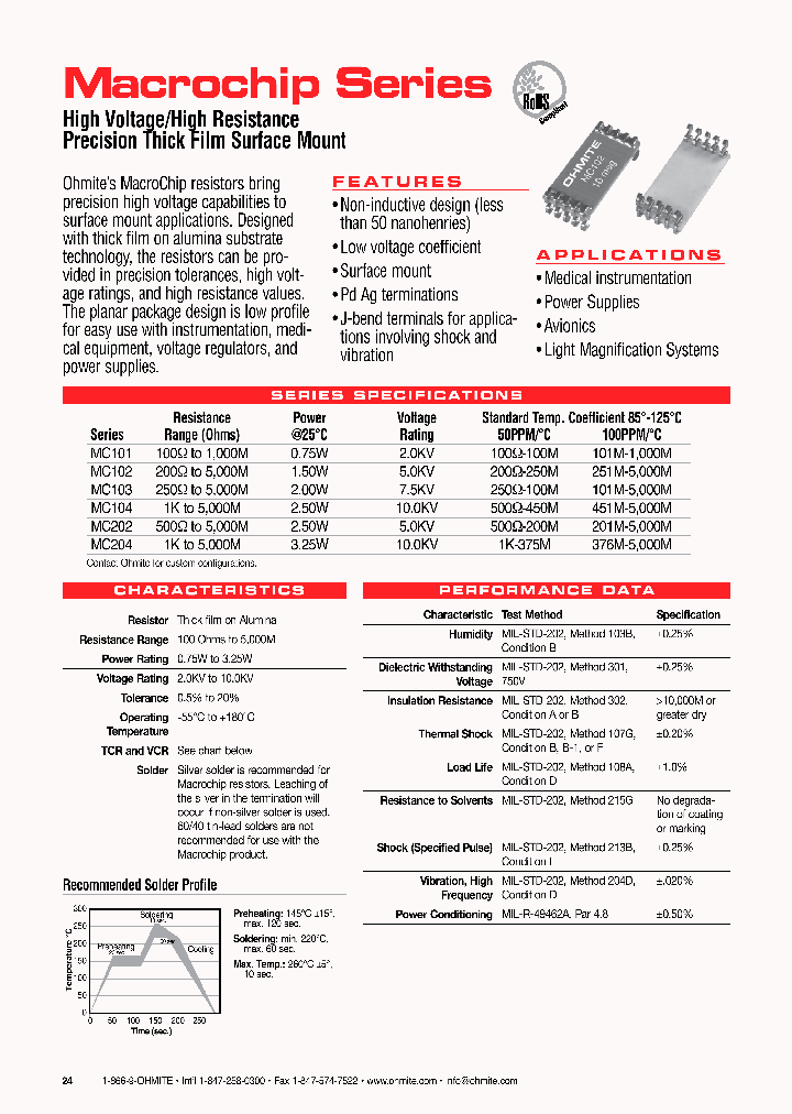 RES-MACROCHIP_8835831.PDF Datasheet