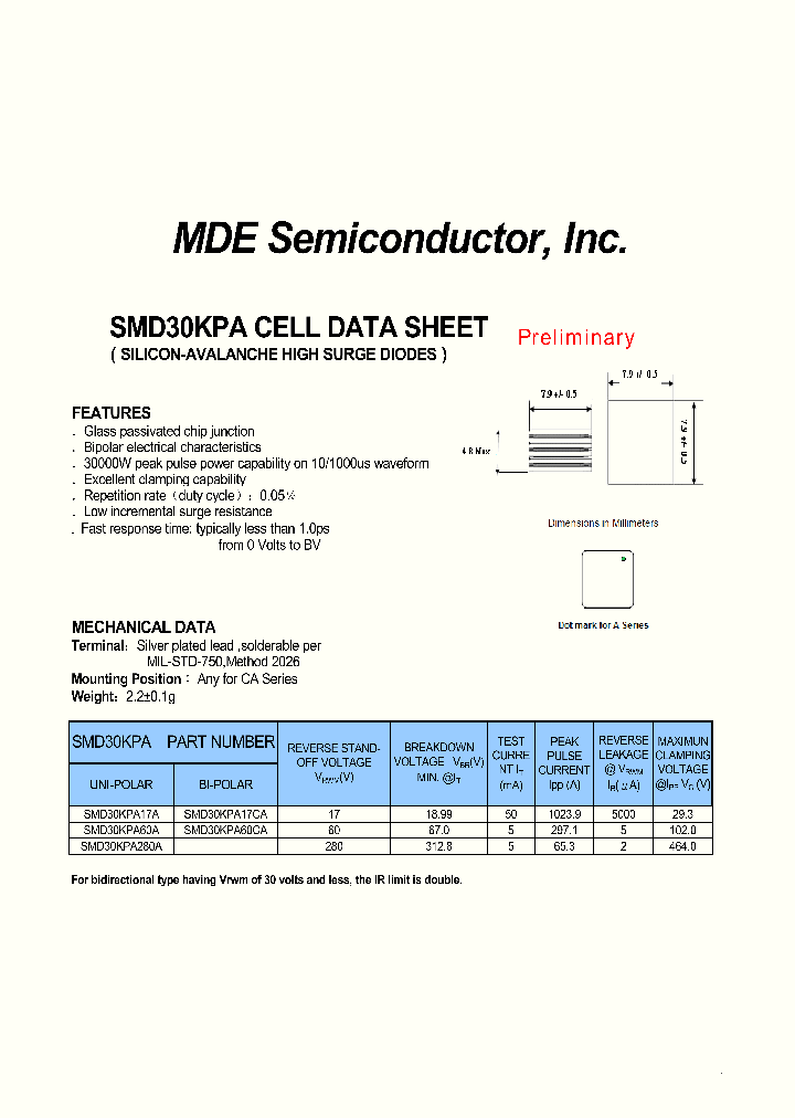 SMD30KPA17A_8835504.PDF Datasheet