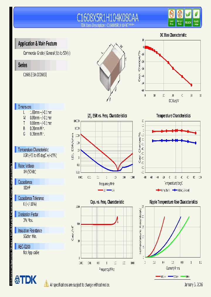 C1608X5R1H104K080AA-16_8836545.PDF Datasheet