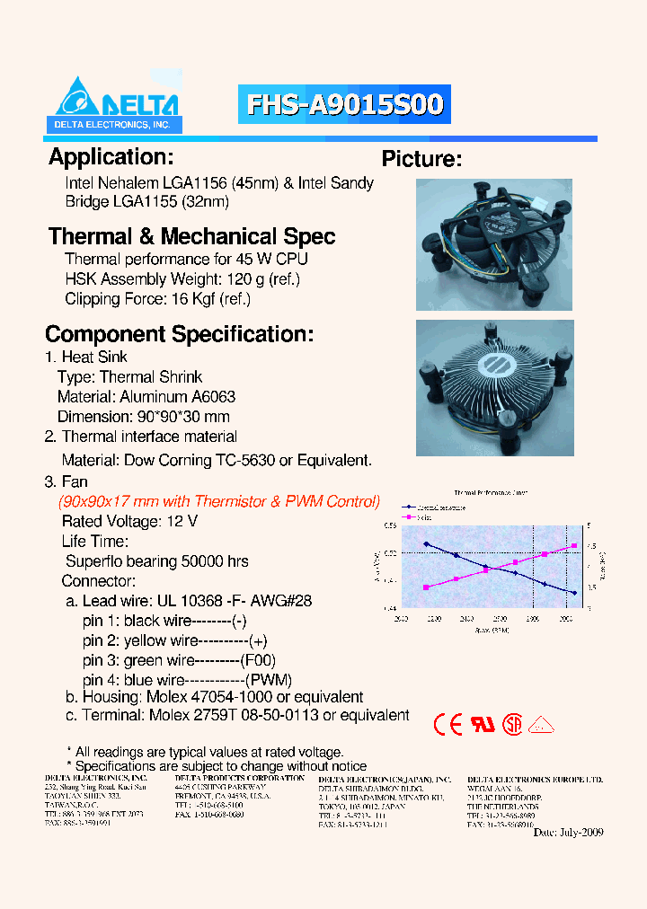 LABEL_8838767.PDF Datasheet