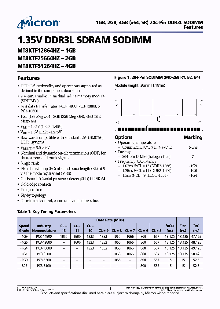 MT8KTF51264HZ_8838914.PDF Datasheet