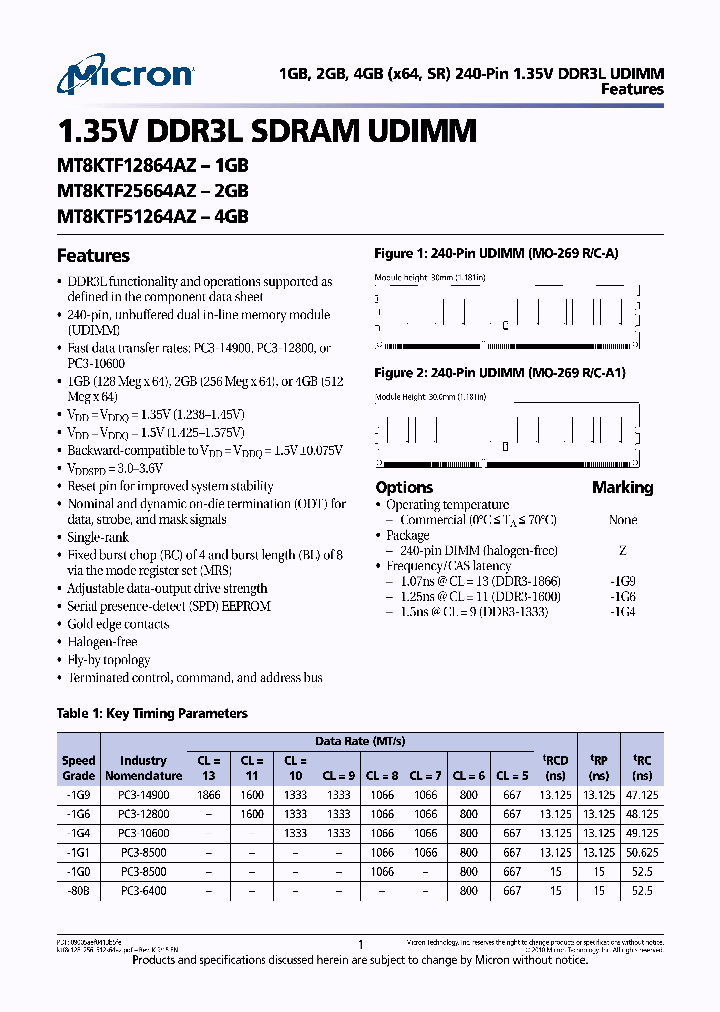 MT8KTF51264AZ_8838913.PDF Datasheet