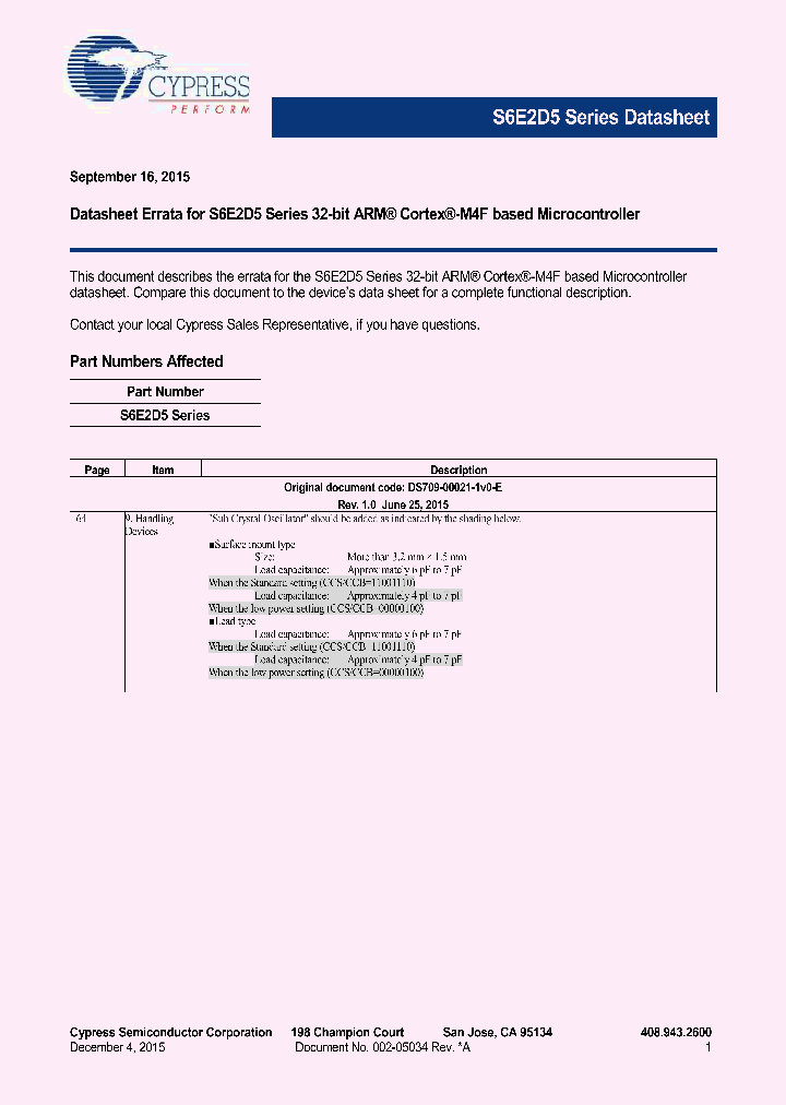 S6E2D55G0AGZ20000_8839614.PDF Datasheet