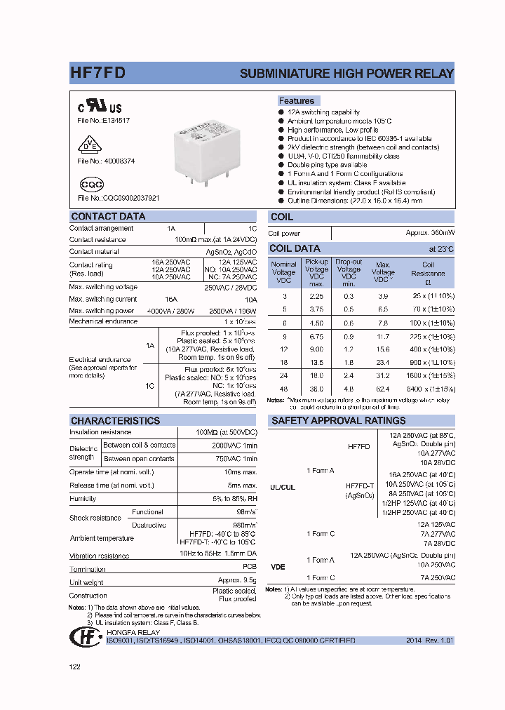 HF7FD012-1HPSTGF_8845297.PDF Datasheet