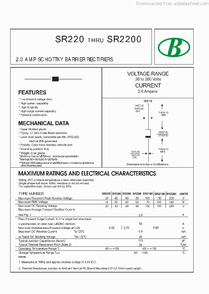 SR2402A-DO-15_8846560.PDF Datasheet