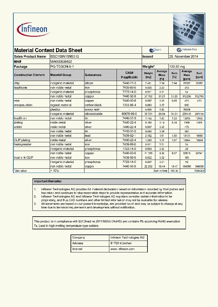 MA000836402_8847644.PDF Datasheet