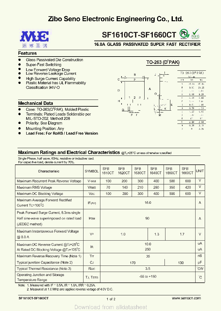 SFB1610CT_8848334.PDF Datasheet