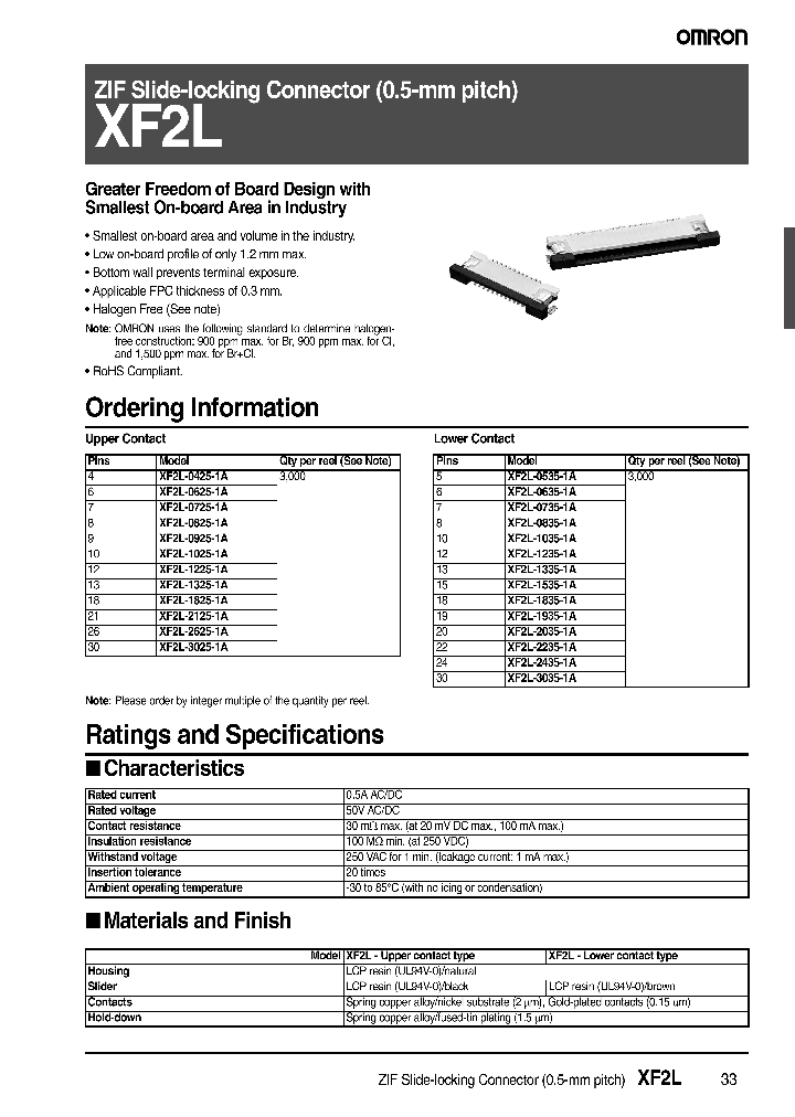 XF2L-2235-1A_8848573.PDF Datasheet