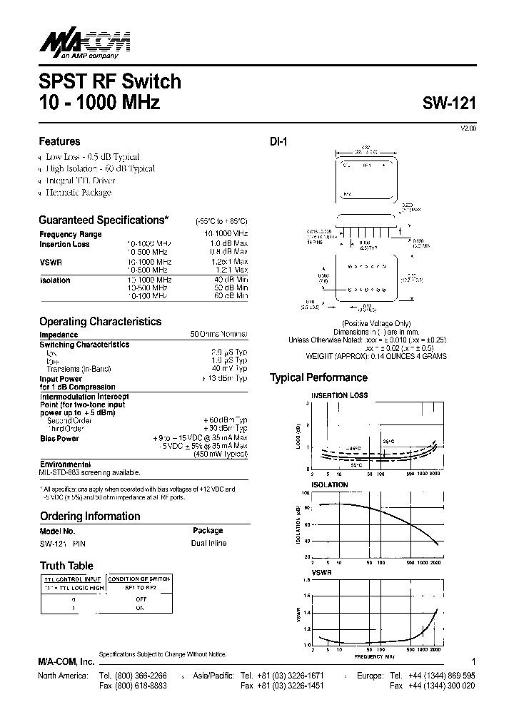 SW-121PIN_8849630.PDF Datasheet