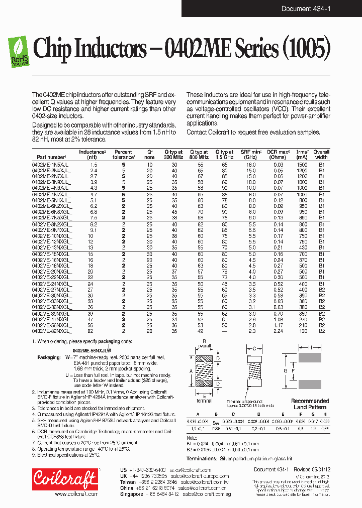 0402ME-9N1XGL-_8850002.PDF Datasheet