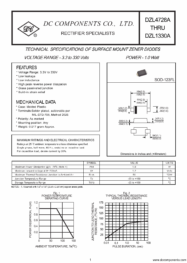 DZL4728A_8850721.PDF Datasheet