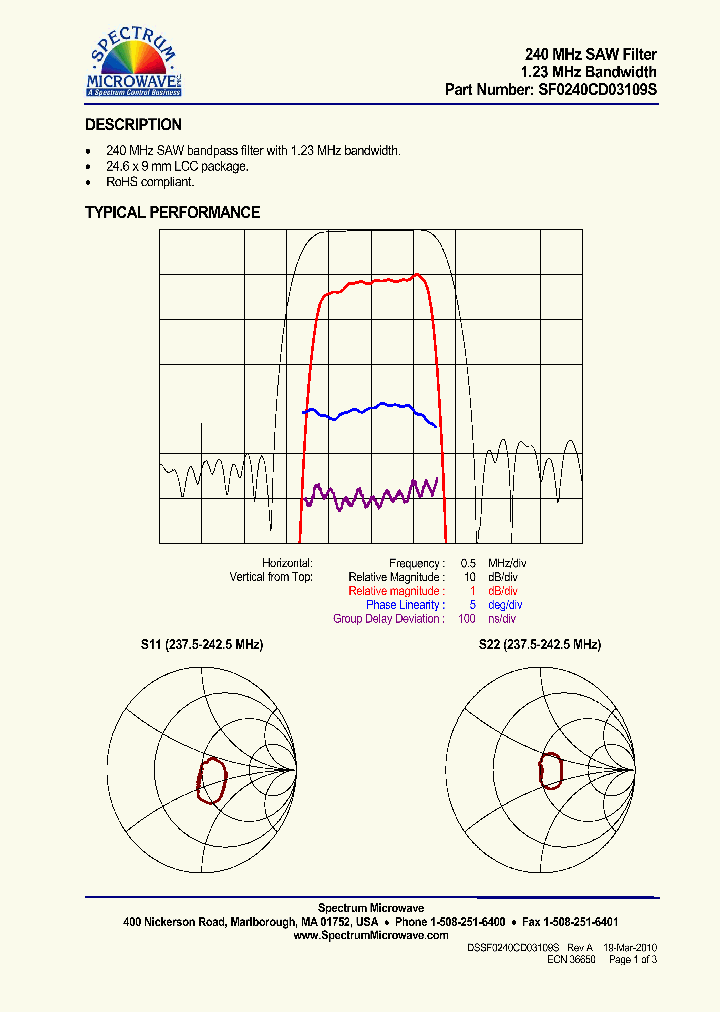 SF0240CD03109S_8852012.PDF Datasheet