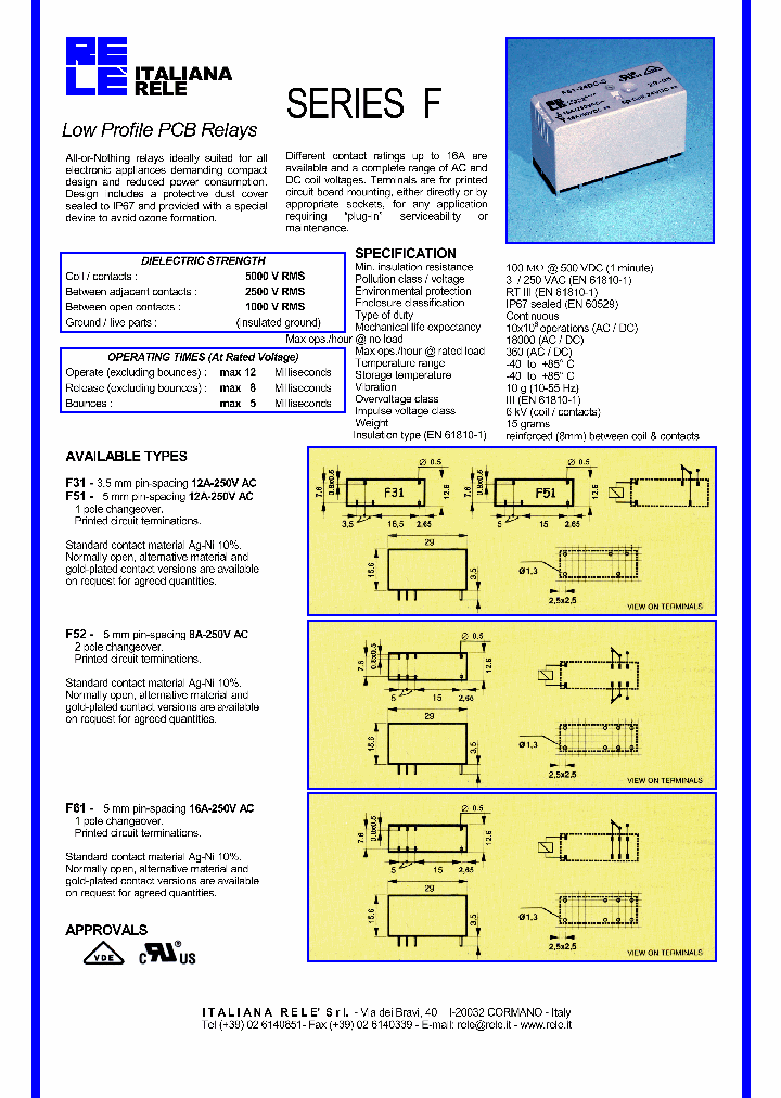 SERIESF_8853746.PDF Datasheet