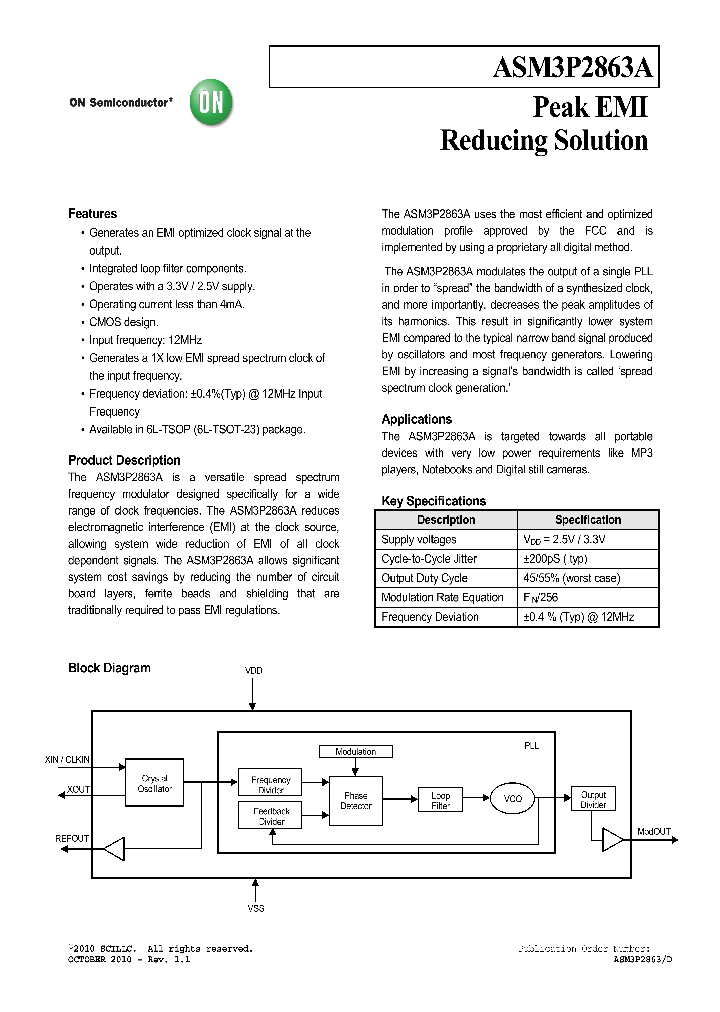 ASM3P2863_8862029.PDF Datasheet