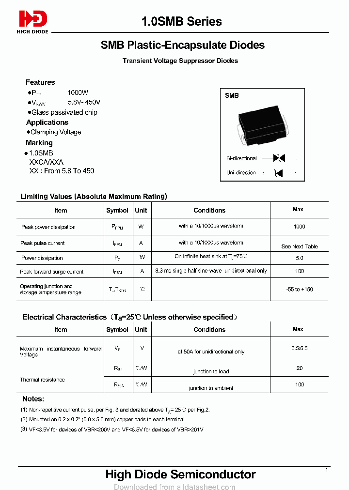 10SMB250CA_8863360.PDF Datasheet