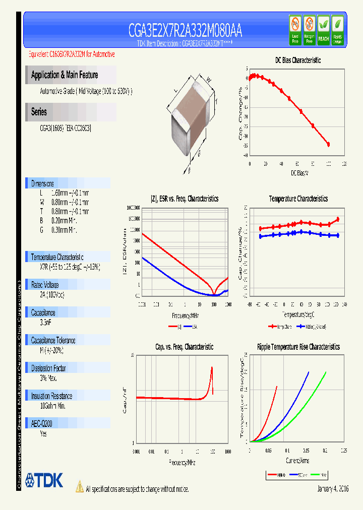 CGA3E2X7R2A332M080AA_8865601.PDF Datasheet