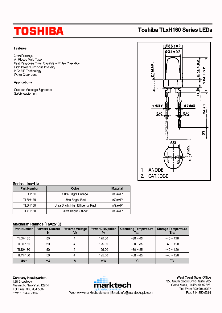 TLRH160_8868277.PDF Datasheet