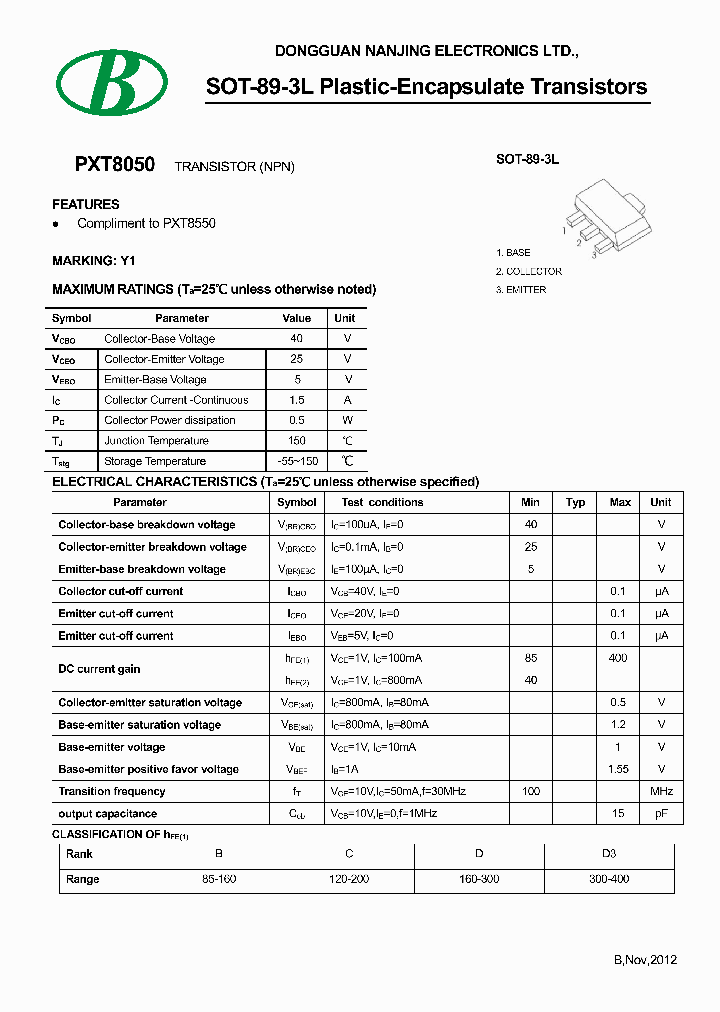 PXT8050_8868793.PDF Datasheet