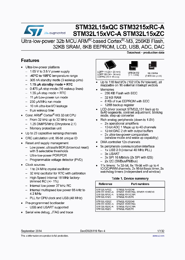 STM32L151QCH6_8869368.PDF Datasheet
