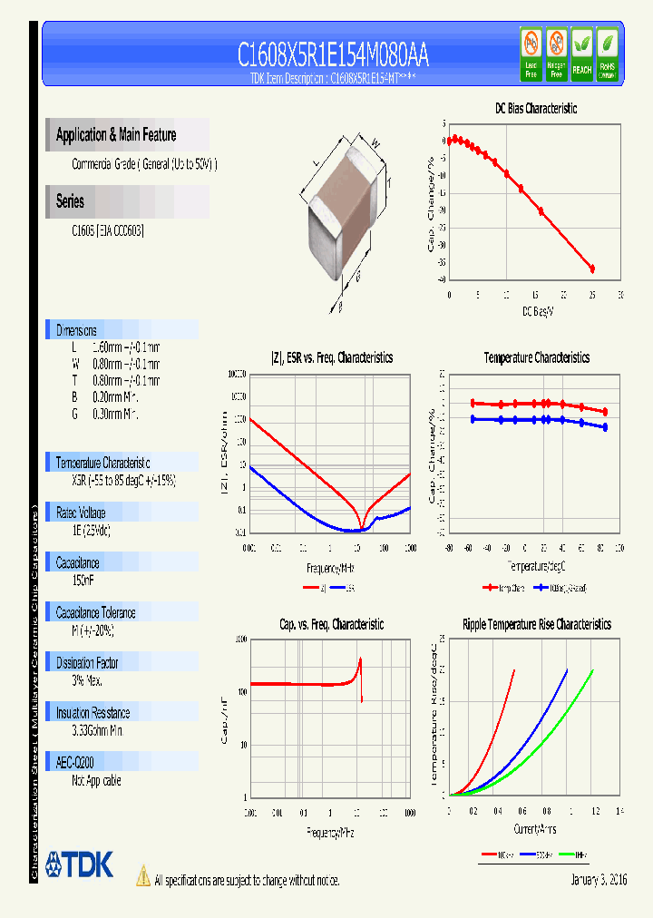 C1608X5R1E154M080AA_8870626.PDF Datasheet