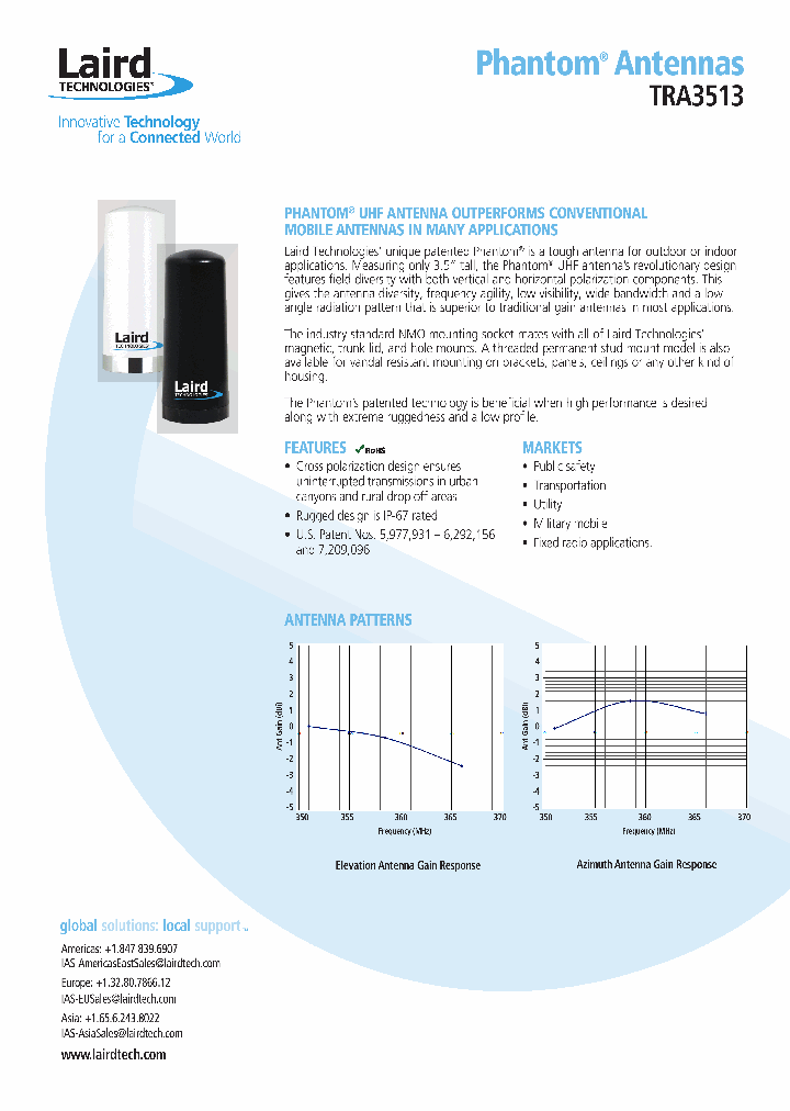 TRAB3513_8870807.PDF Datasheet