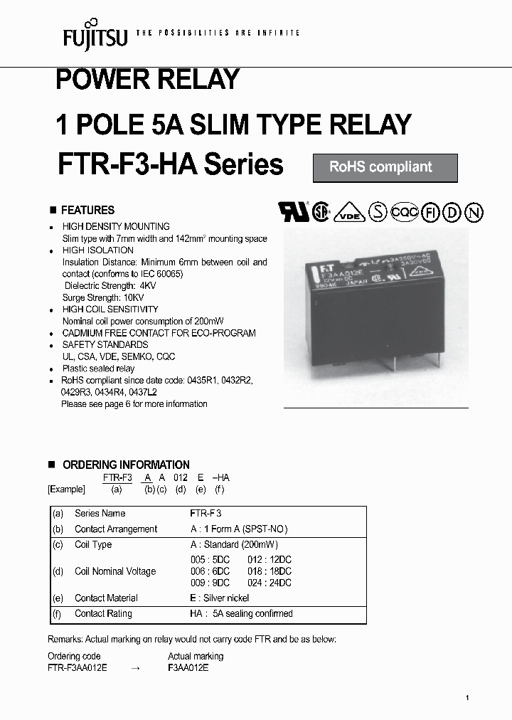 FTR-F3AA005E-HA_8873814.PDF Datasheet