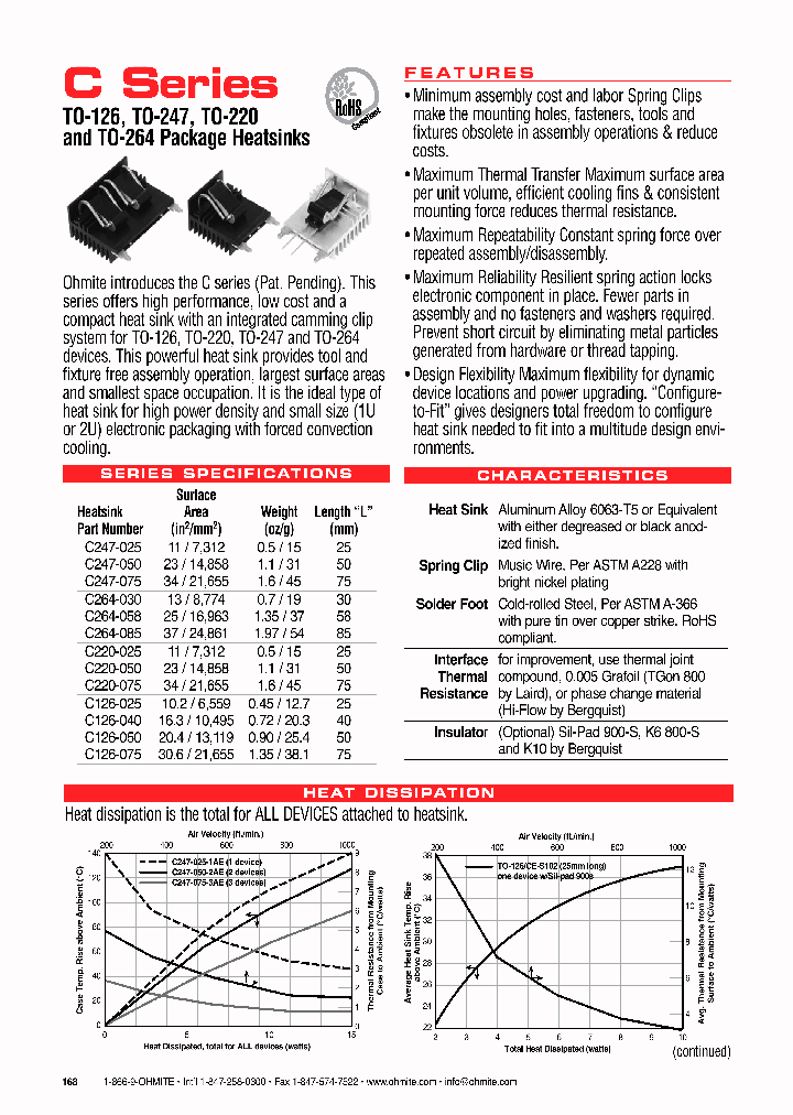 C220-025-1AE_8875117.PDF Datasheet