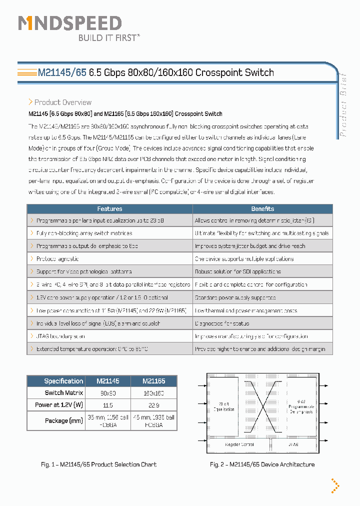 M21165_8877184.PDF Datasheet