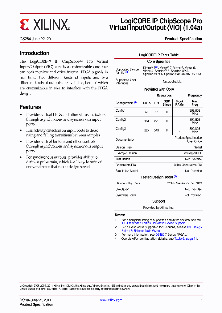 DS284_8877723.PDF Datasheet