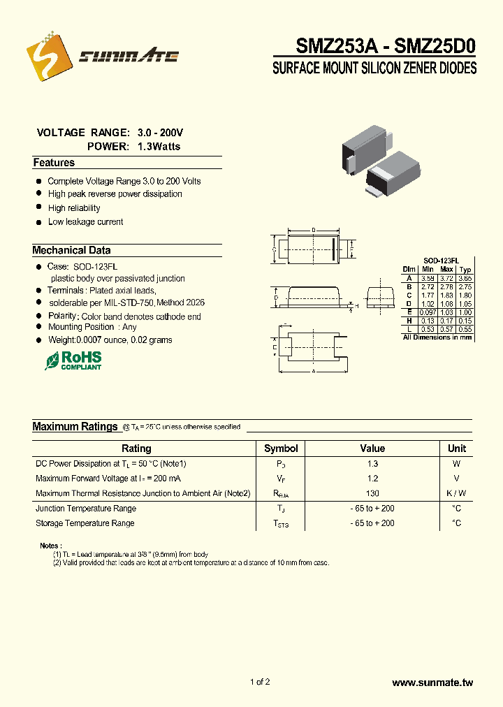 SMZ2568_8886088.PDF Datasheet