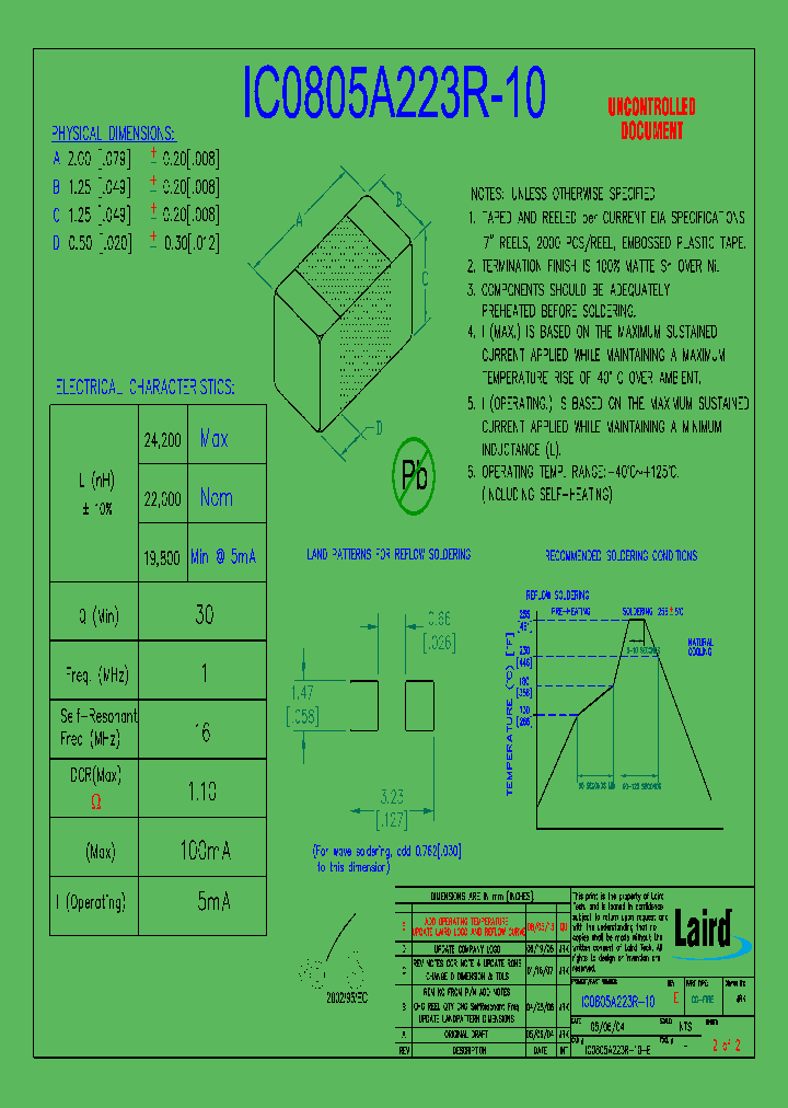 IC0805A223R-10_8888434.PDF Datasheet