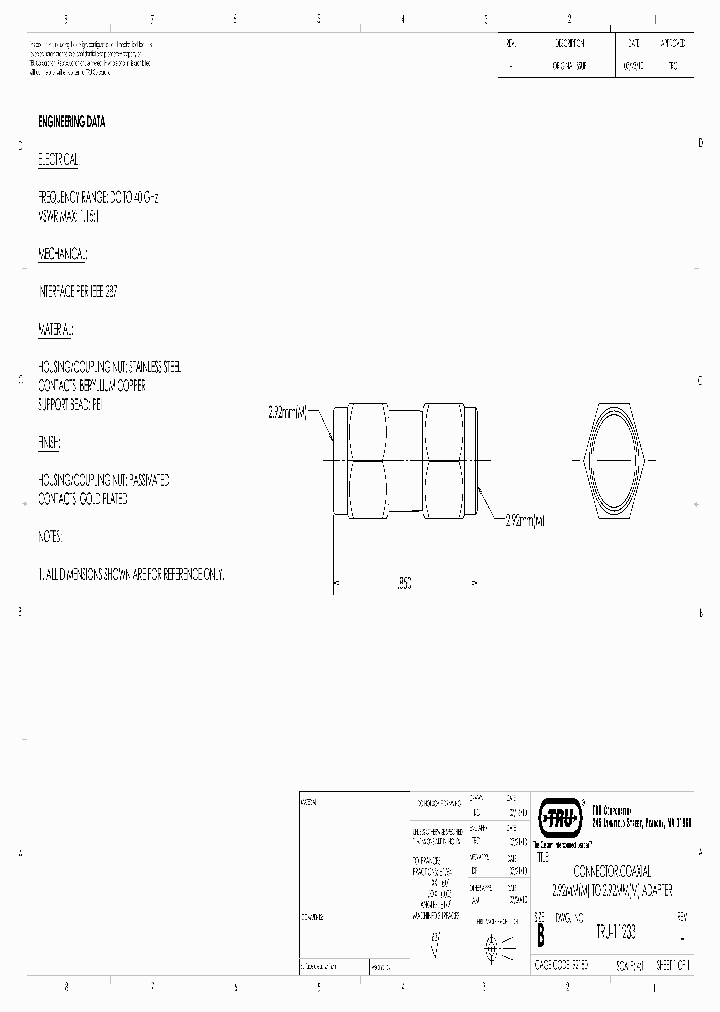 TRU-11233_8889787.PDF Datasheet