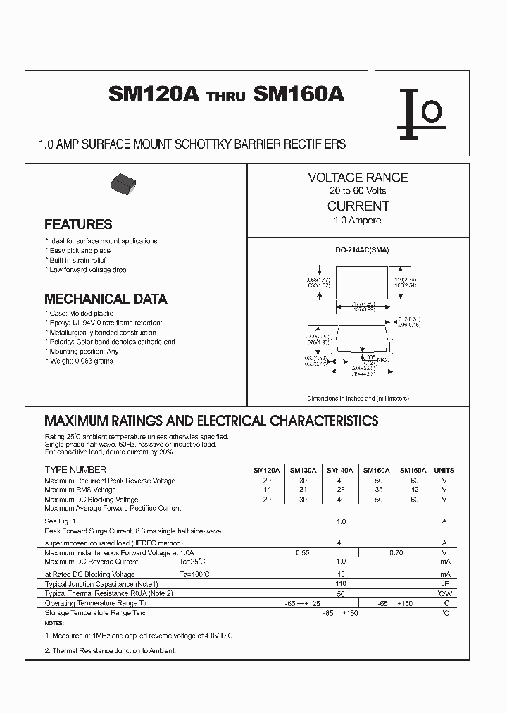 SM120A_8890802.PDF Datasheet