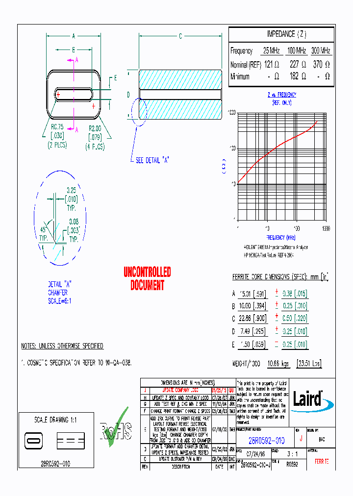 28R0592-010_8893623.PDF Datasheet