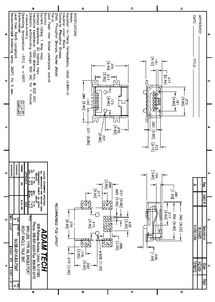 MUSB-AB1-S-RA-TSMT_8896253.PDF Datasheet