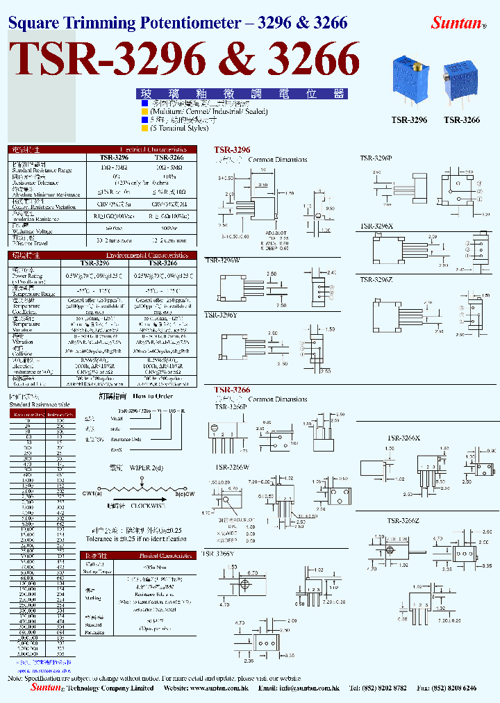 TSR-3296-17_8899696.PDF Datasheet