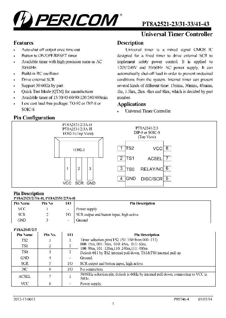 PT8A2521_8901324.PDF Datasheet