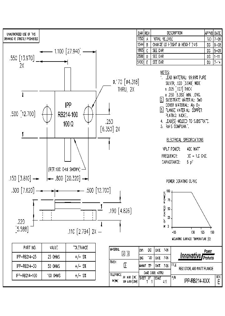 IPP-RB214-25_8902915.PDF Datasheet