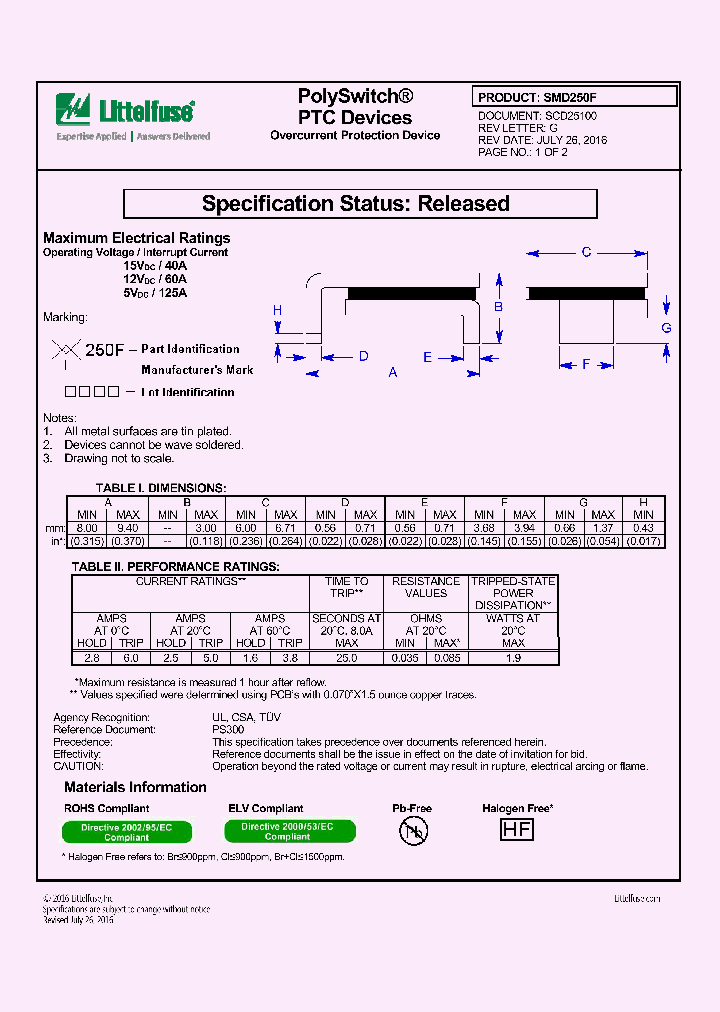 SMD250F_8903491.PDF Datasheet