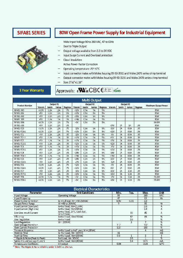 SIFA81-T00-1_8904421.PDF Datasheet