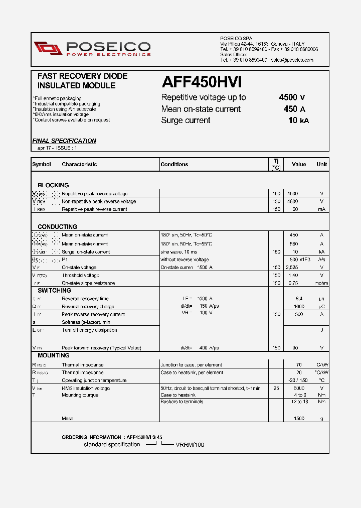 AFF450HVIS45_8904804.PDF Datasheet