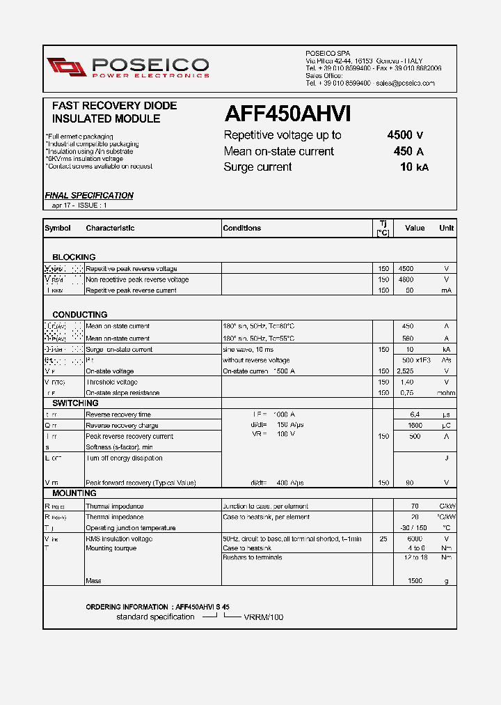 AFF450AHVIS45_8904803.PDF Datasheet