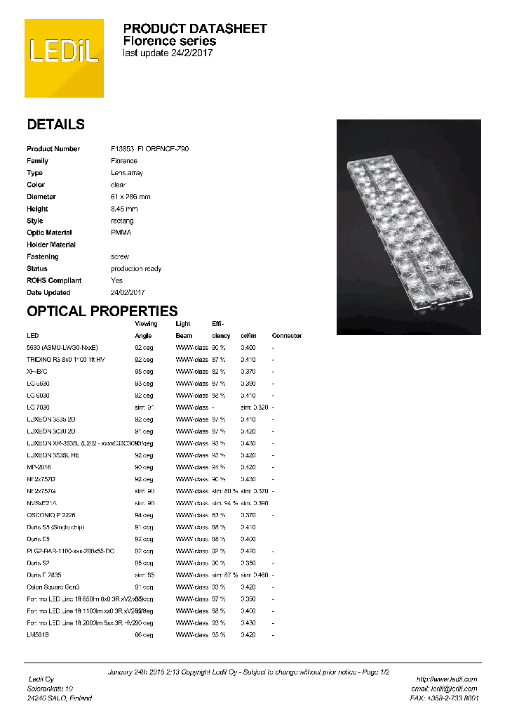MECHANICALMODEL_8905329.PDF Datasheet