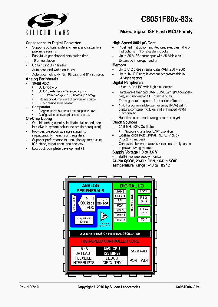 C8051F831-GS_8905652.PDF Datasheet