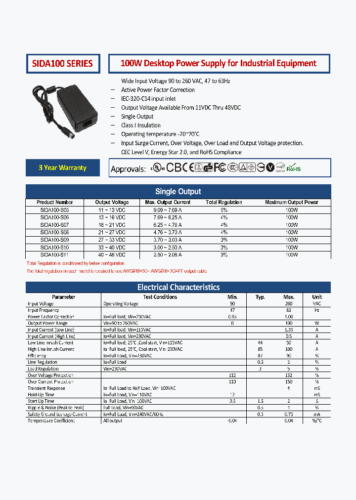 SIDA100_8906925.PDF Datasheet