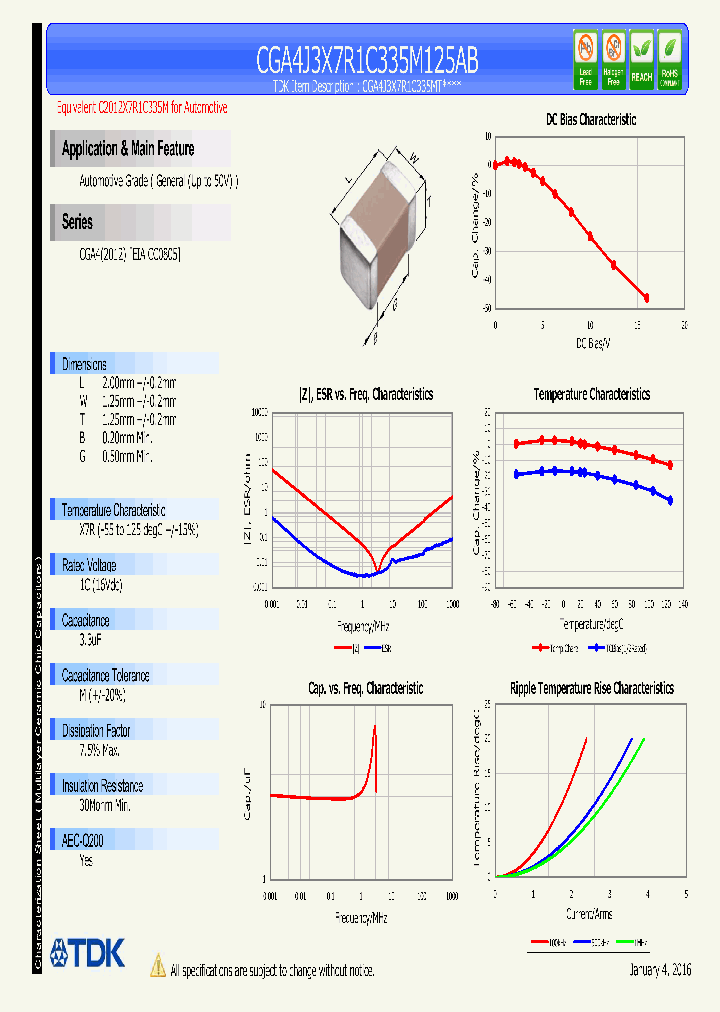 CGA4J3X7R1C335M125AB_8909043.PDF Datasheet