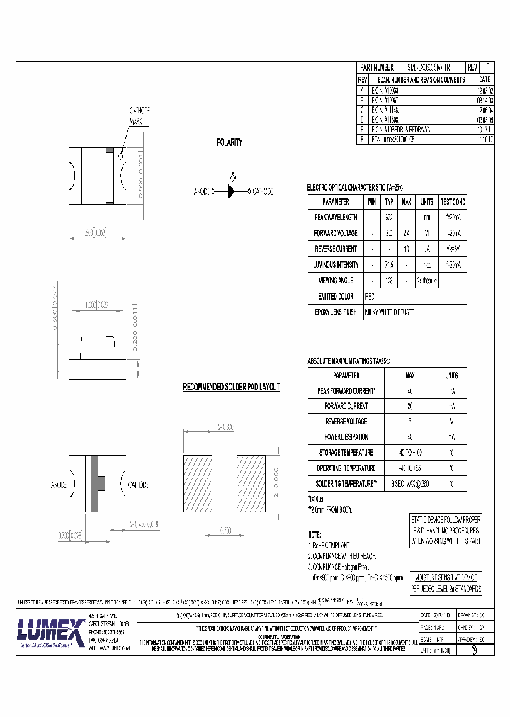 SML-LX0603SIW-TR-17_8909664.PDF Datasheet