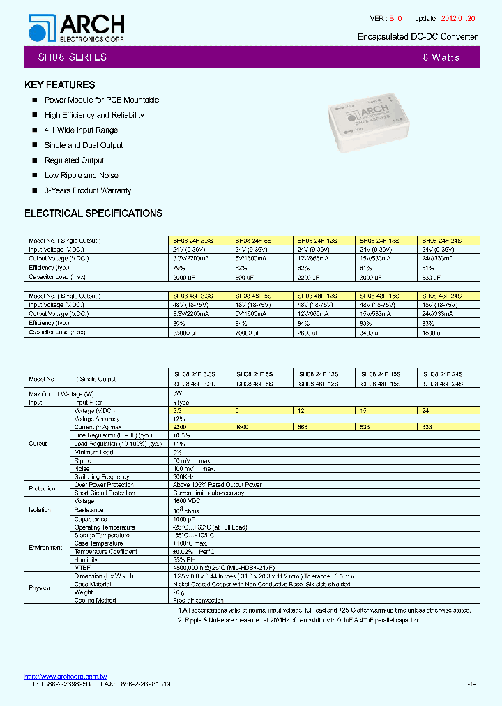 SH08-24F-12S_8910430.PDF Datasheet